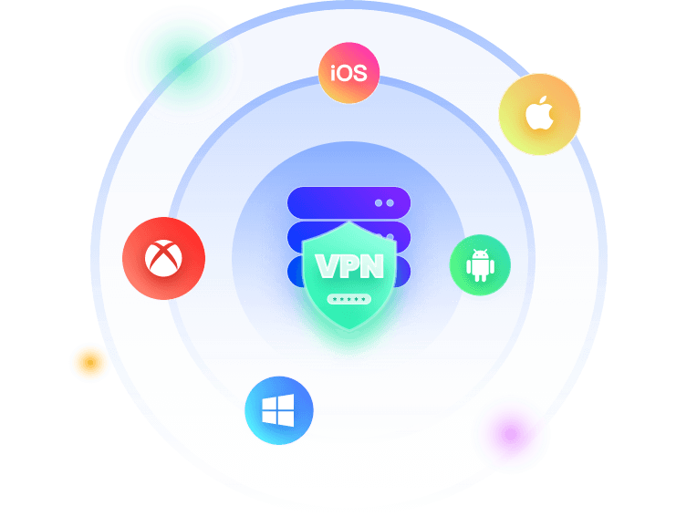 VPN for Windows with HTTP Proxy